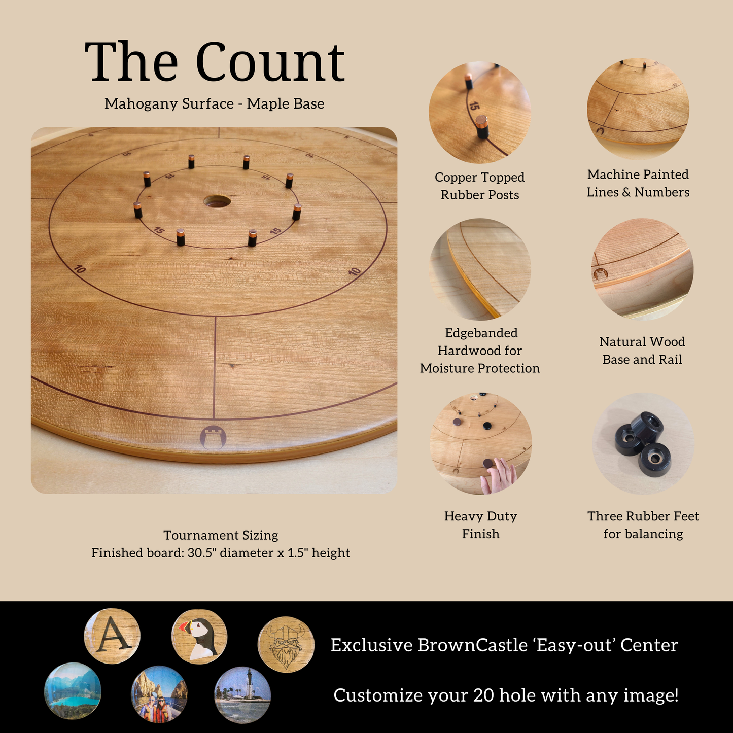 The Count Bundle