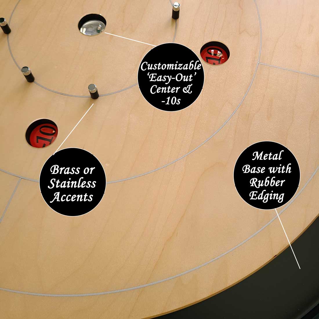 Five Hole - Next Level Crokinole